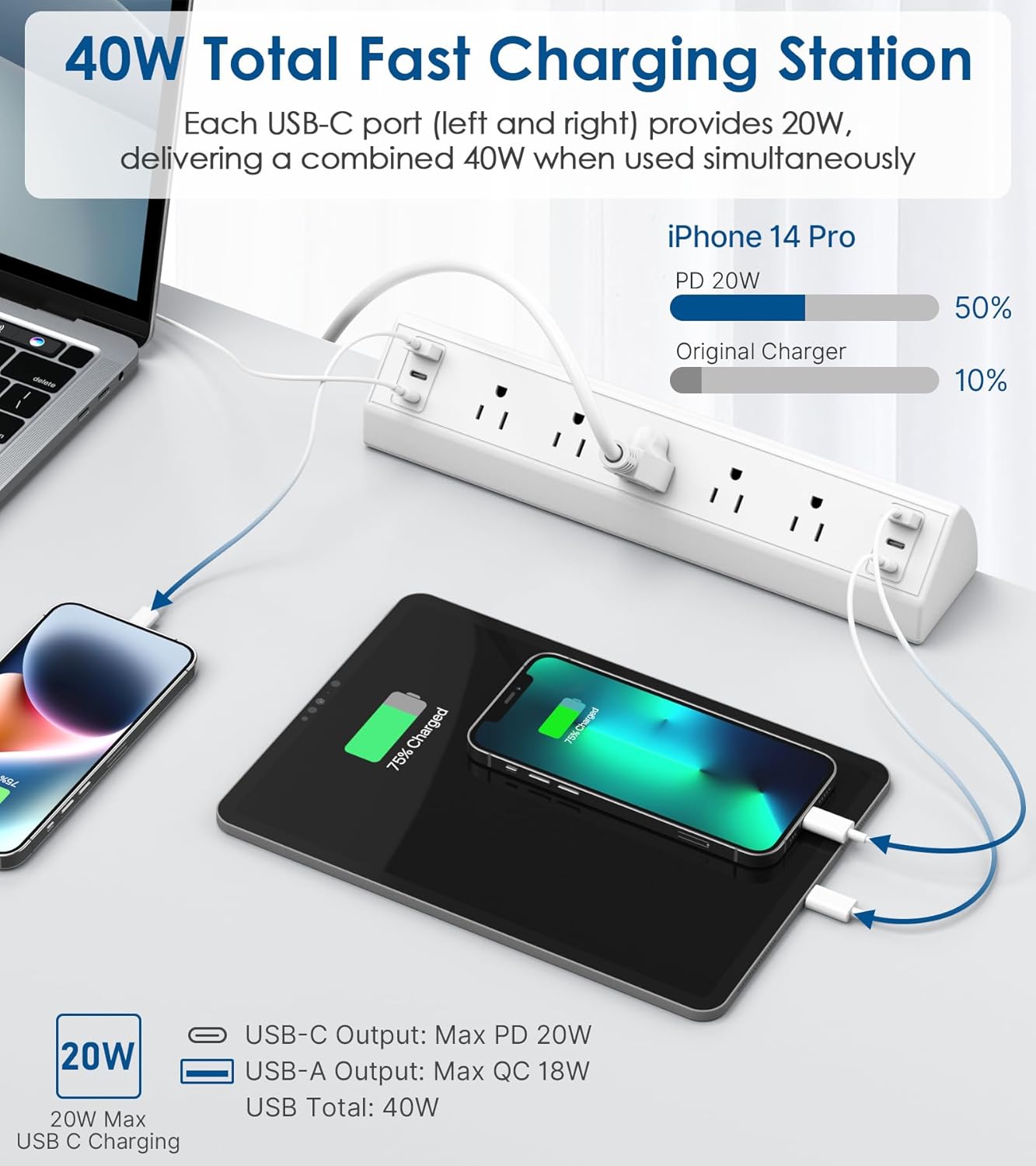 Jgstkcity Desk Clamp Power Strip USB C,40W Total Fast Charging Station,4 PD 20W USB C Ports,Desk Edge Mount Surge Protector,5 Outlets,Fit 1.96" Tabletop Edge,ETL Listed,White