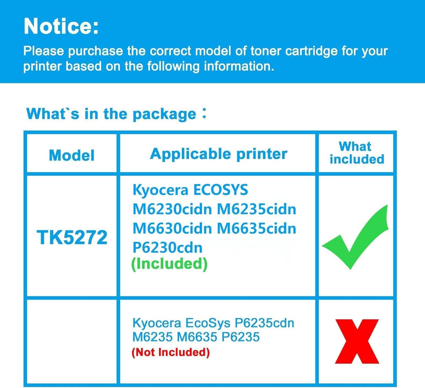 LCL Compatible Toner Cartridge Replacement for Kyocera TK5272 TK-5272 TK5272C TK-5272C 1T02TVCUS0 for Kyocera ECOSYS M6230cidn M6235cidn M6630cidn M6635cidn P6230cdn Printer (1-Pack Cyan)