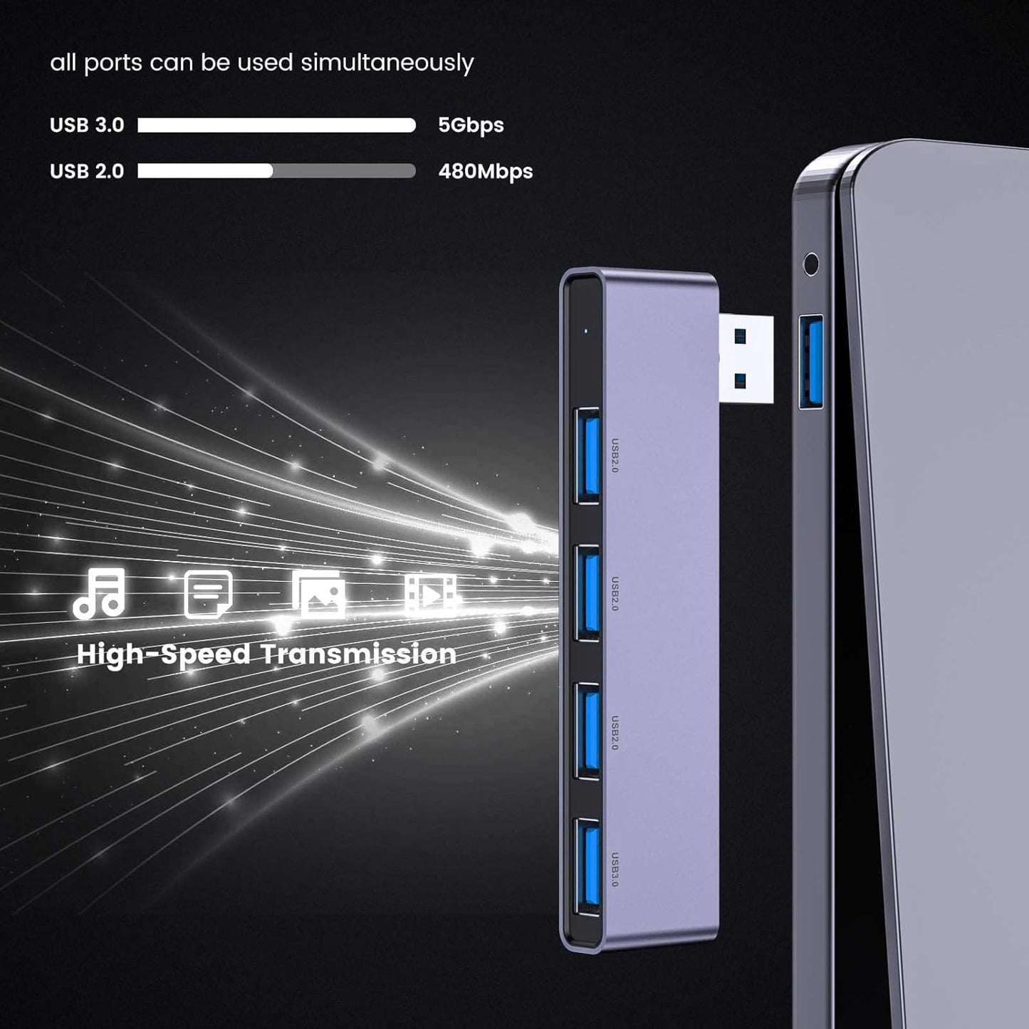 USB Hub 2Pack, Fidioto 4-Port USB Hub(1 * 3.0 Hub, 3 * 2.0 Hub) USB Splitter USB Expander for Laptop, Xbox, Flash Drive, HDD, Console, Printer, Camera,Keyborad, Mouse