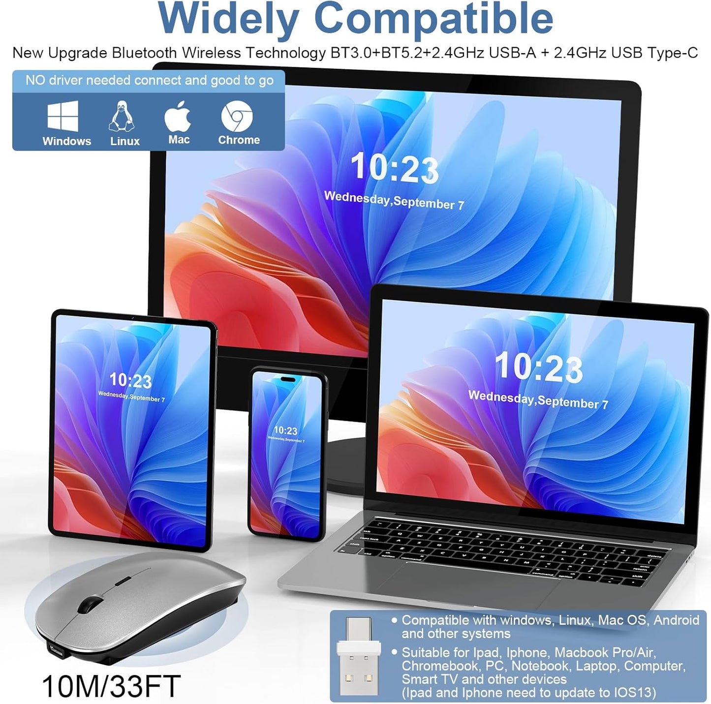 Mouse for Laptop Wireless Bluetooth - MacBook Air Mac Pro PC iPad Optical Rechargeable Silent Mouse with Jiggler Dual Mode Switch Bluetooth 5.2/3.0 and 2.4GHz USB-A and Type-C Receiver Silvery