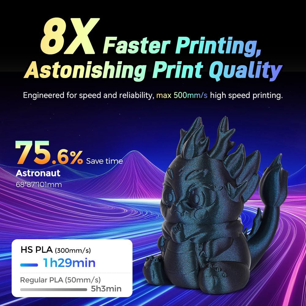 FLASHFORGE Chameleon Rapid PLA Filament 1.75mm Abyssal Purple, PLA Color Shift High Flow Speedy 3D Printer Filament, Max 500mm/s Fast Printing, Display Shimmering Effects from Various Angles and Light