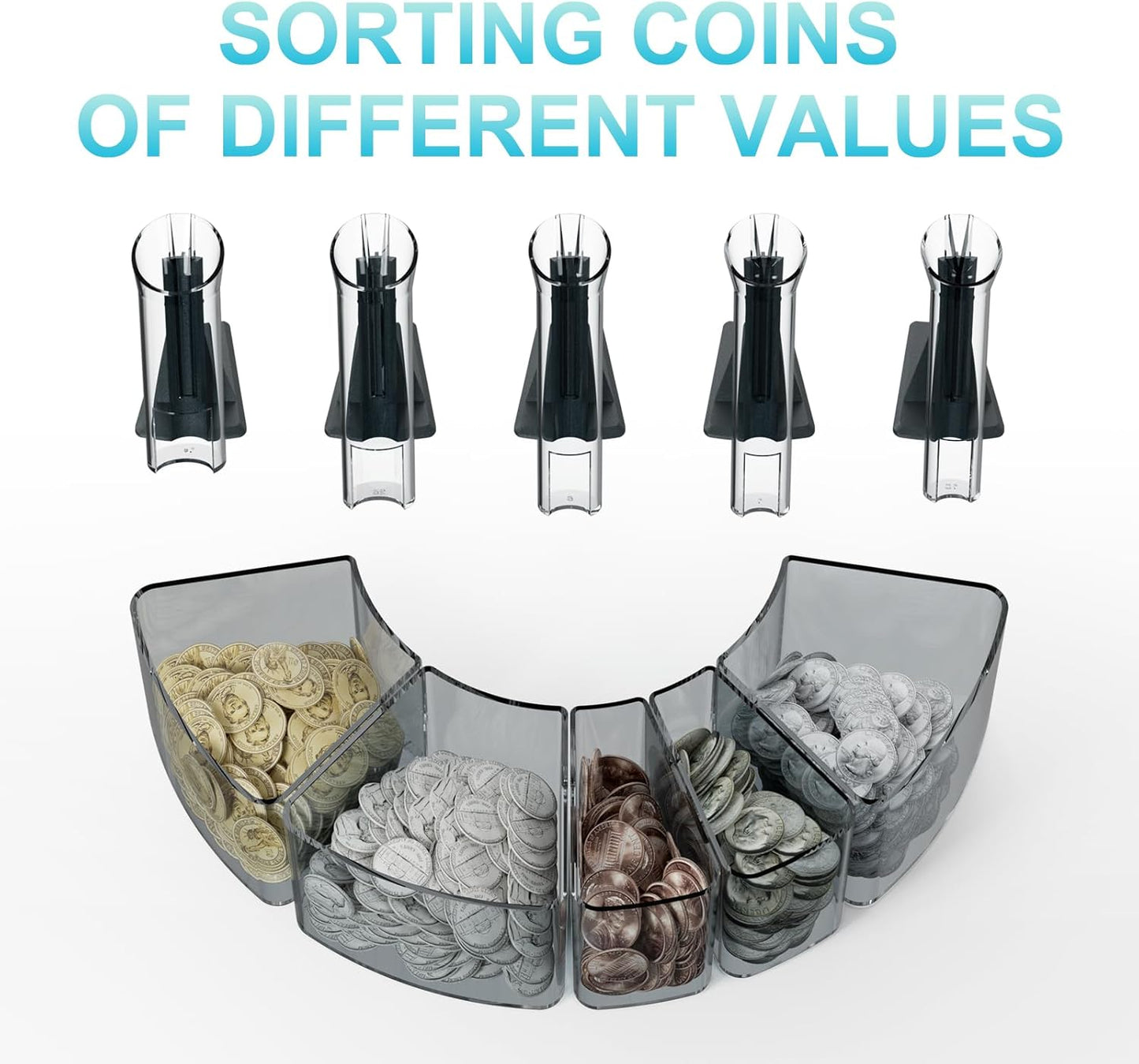 Aneken Coin Counter and Sorter with TFT Display - Accurate Sorting Machine for 5 Denominations, Smooth Operation at Up to 300 Coins Per Minute, Ideal for Efficient Money Management