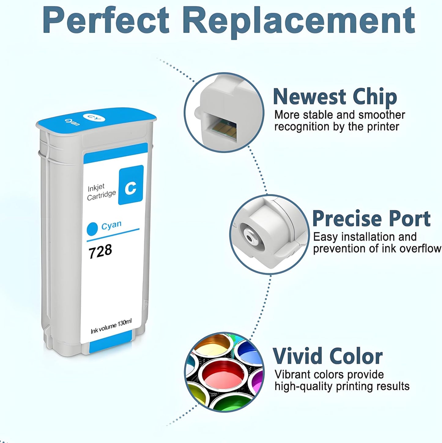 HPQ 728 Ink Cartridge Cyan 130ml Compatible with DesignJet T730 T830 MFP Large Format Plotter Printers (F9K17A) (1-Pack, Cyan)