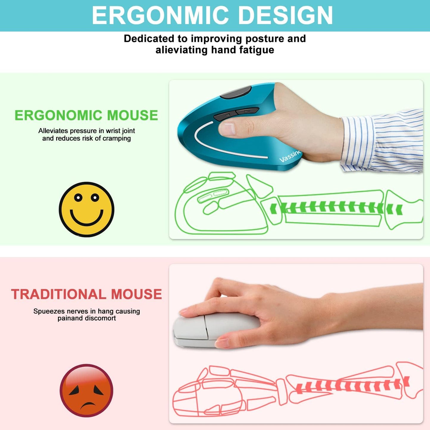 Vassink Ergonomic Wireless Mouse, Rechargeable Mouse 2.4Hz Vertical Wireless Optical Mice with USB Receiver, 6 Buttons for PC,Laptop,etc Blue