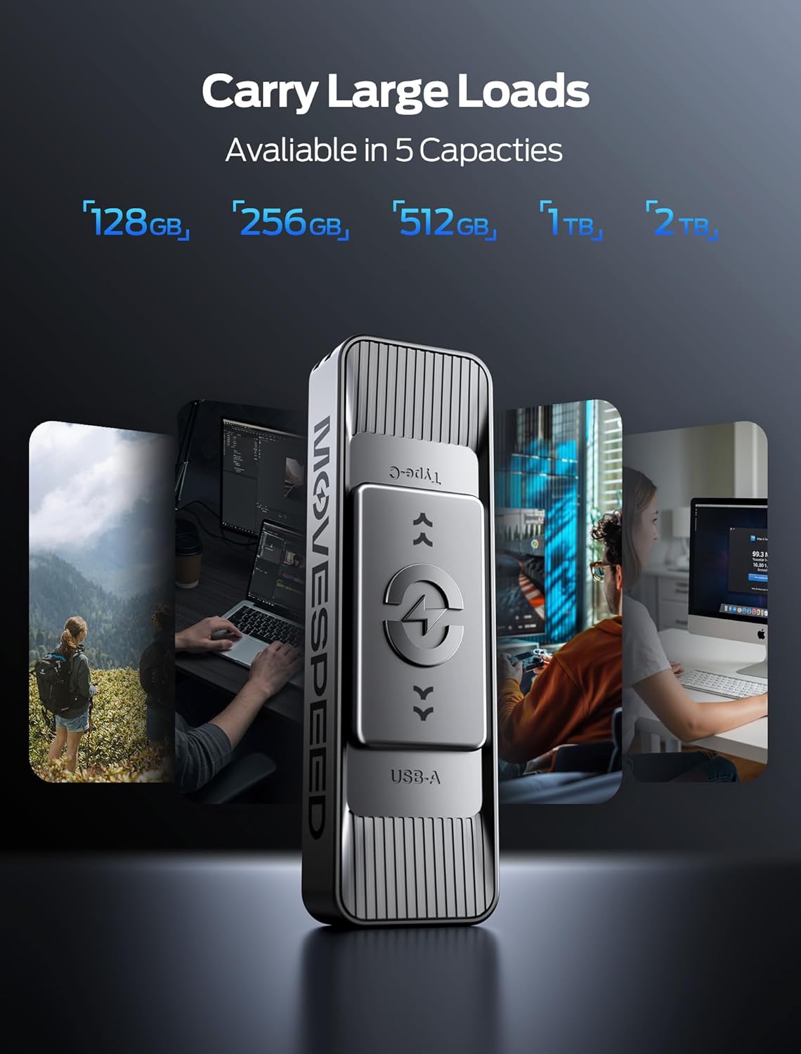MOVE SPEED 512GB Solid State Drives with Dual Ports & Push-Pull Design — 560MB/s Read Speed, Type C + USB 3.2 Drive Portable ssd for iPhone 15/16/Android/Mac