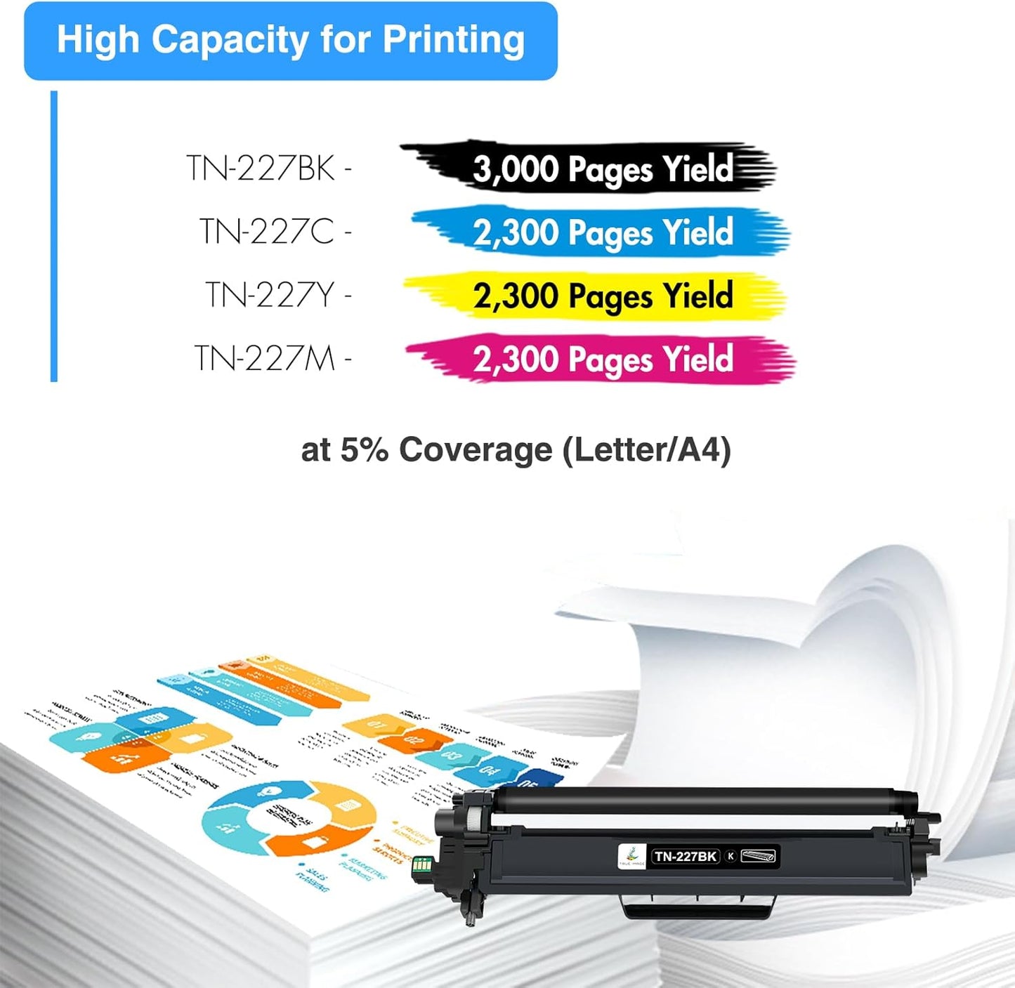 TN227 TN-227BK/C/M/Y High Yield Toner Cartridge: Compatible Replacement for Brother TN223 TN 227BK/C/M/Y for HL-L3270CDW MFC-L3770CDW HL-L3290CDW MFC-L3750CDW HL-L3210CW Printer (TN-223BK/C/M/Y 5Pack)