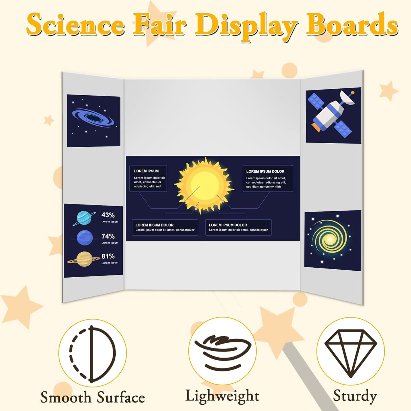 4Pcs Medium Trifold Poster Board, 26 x 16 Inches White Tri Fold Poster Boards Corrugated Presentation Cardboards for Science Fair, School Projects, Exhibitions, and Business Presentations