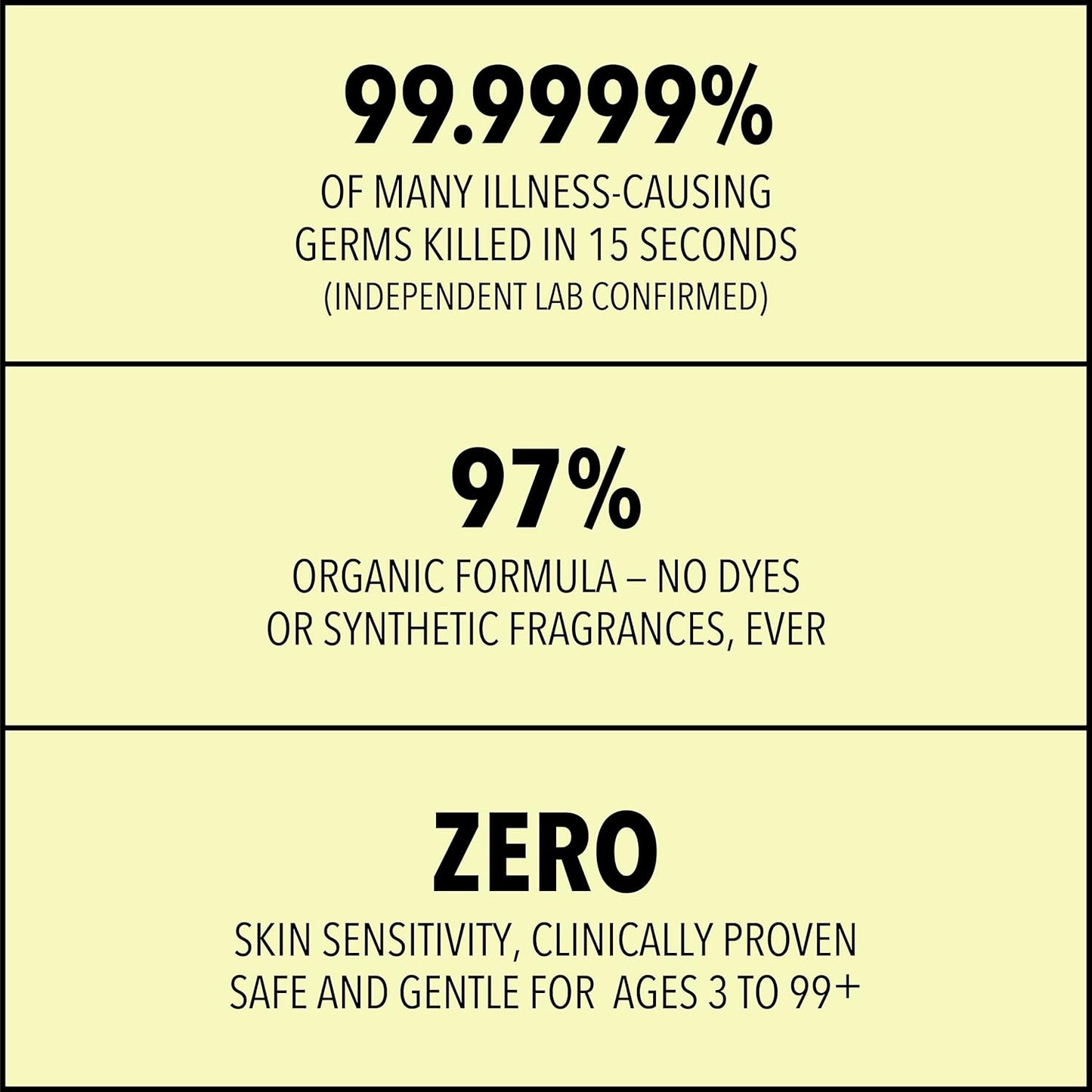 Medical Grade Hand Sanitizer Gel - 97% ORGANIC - 8 FL.OZ. with PUMP