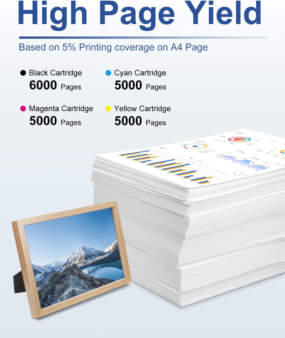 5-Pack LC406XL High Yield Ink Cartridges Compatible for Brother MFC-J4335DW MFC-J5855DW MFC-J6555DW MFC-J4535DW MFC-J6955DW MFC-J4345DW MFC-J5955DW Printer, Black Cyan Magenta Yellow