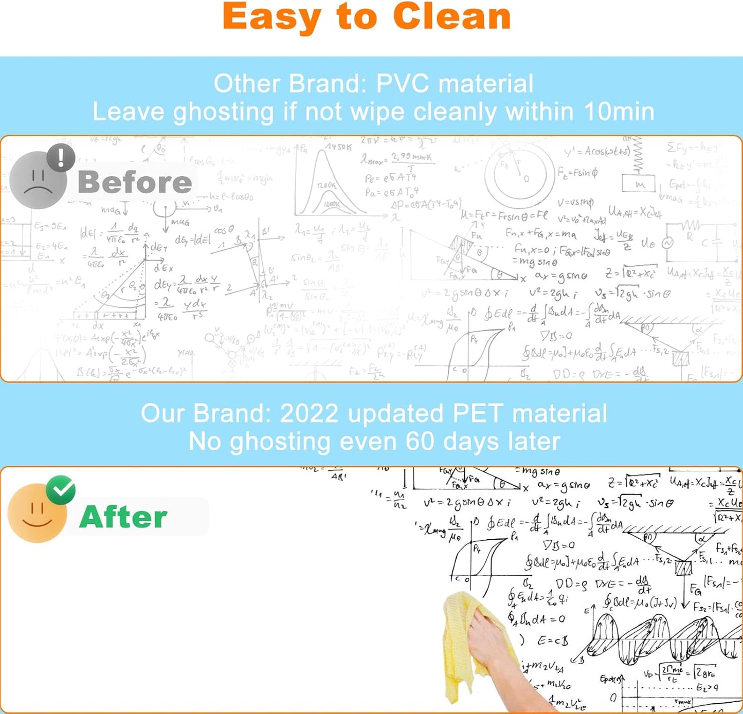 Nortix White Board Wallpaper, Whiteboard Contact Paper, 36" x 24" Super Sticky Whiteboard Sticker Wall Decal on Wall, Table, Doors, No Ghosting,1 Piece (2x3ft)