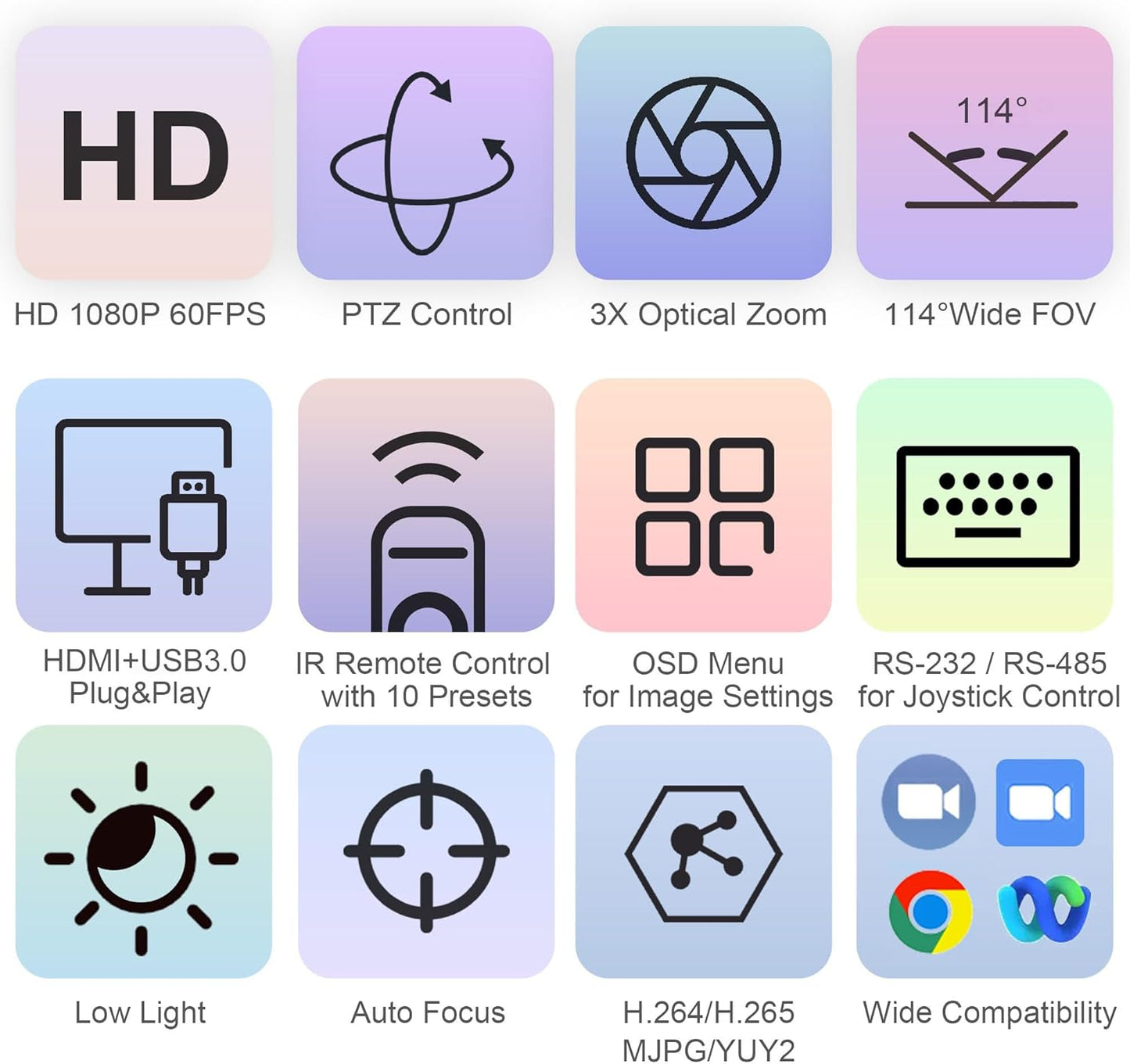 3X Optical Zoom PTZ Camera HDMI USB 3.0 1080P 60fps 114-Degree Wide-Angle for Video Conference Business Meeting Live Streaming Online Learn with Zoom YouTube Teams OBS and More