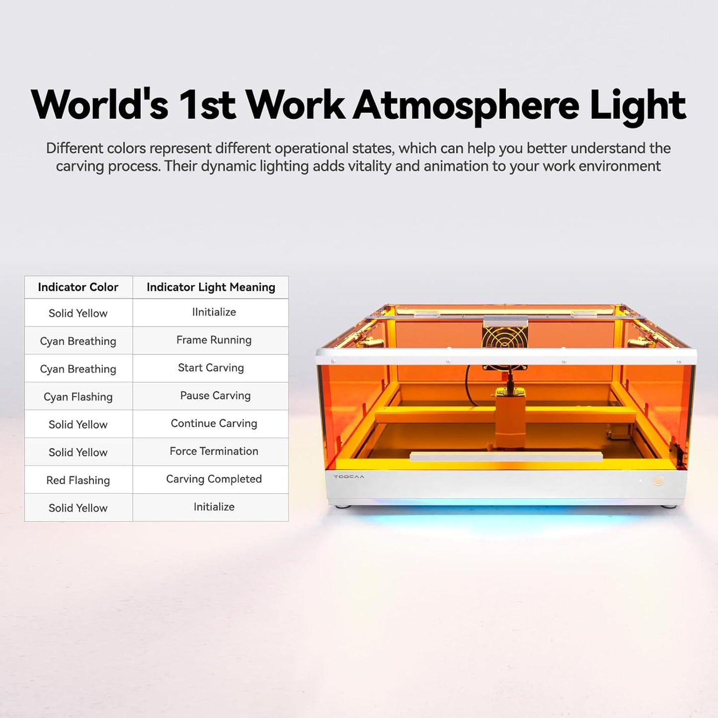 TOOCAA 20W Laser Engraver with Air Assist, No-Charge Software, Laser Cutter and Engraver Machine with Enclosure,Status Atmosphere Light for Tumblers Wood Metal Acrylic