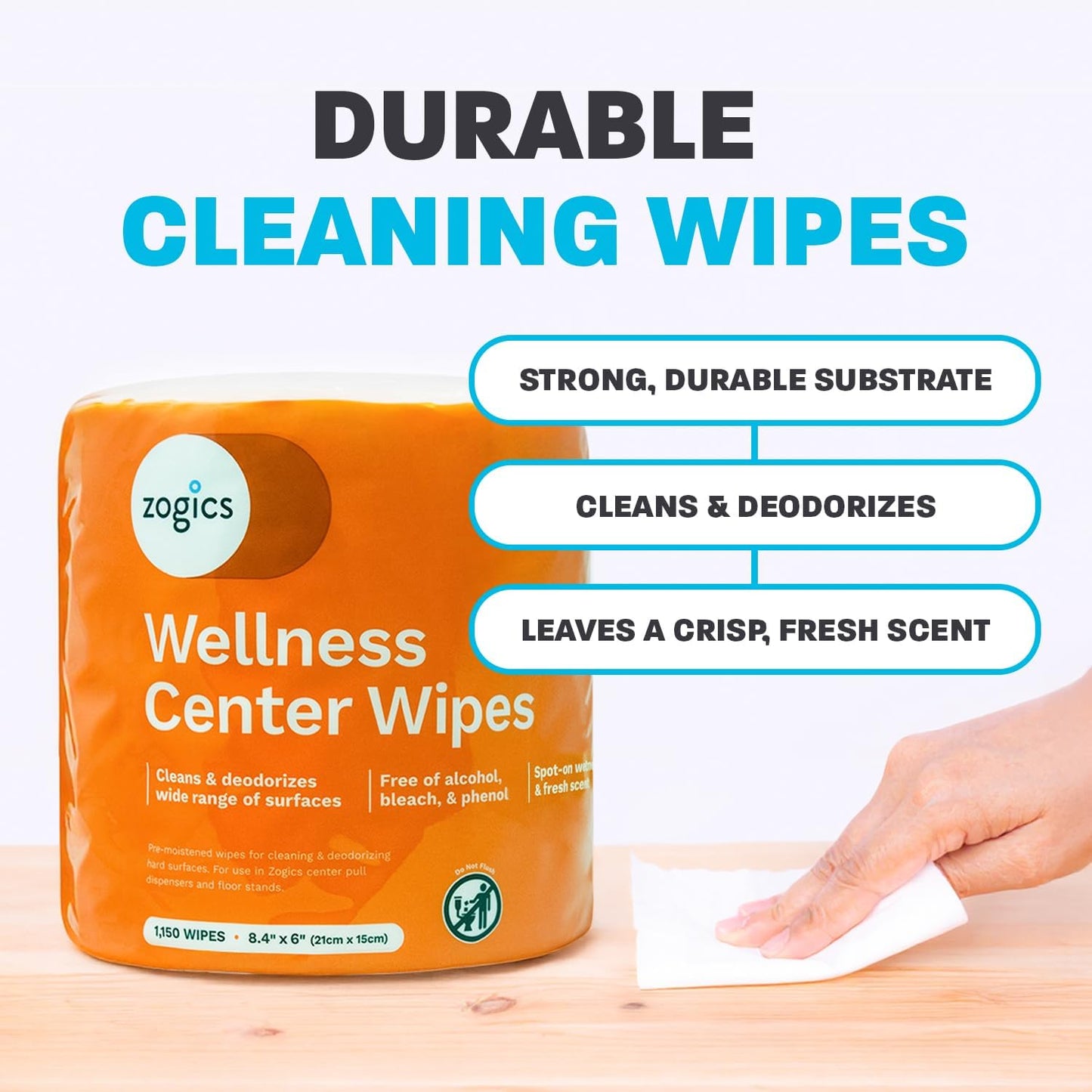 Zogics Wellness Center Cleaning Wipes – Gym Wipes for Cleaning Surfaces and Equipment, Durable and Safe Pre-Saturated Wet Wipes (2,300 Count, 2 Rolls of 1,150 Wipes)