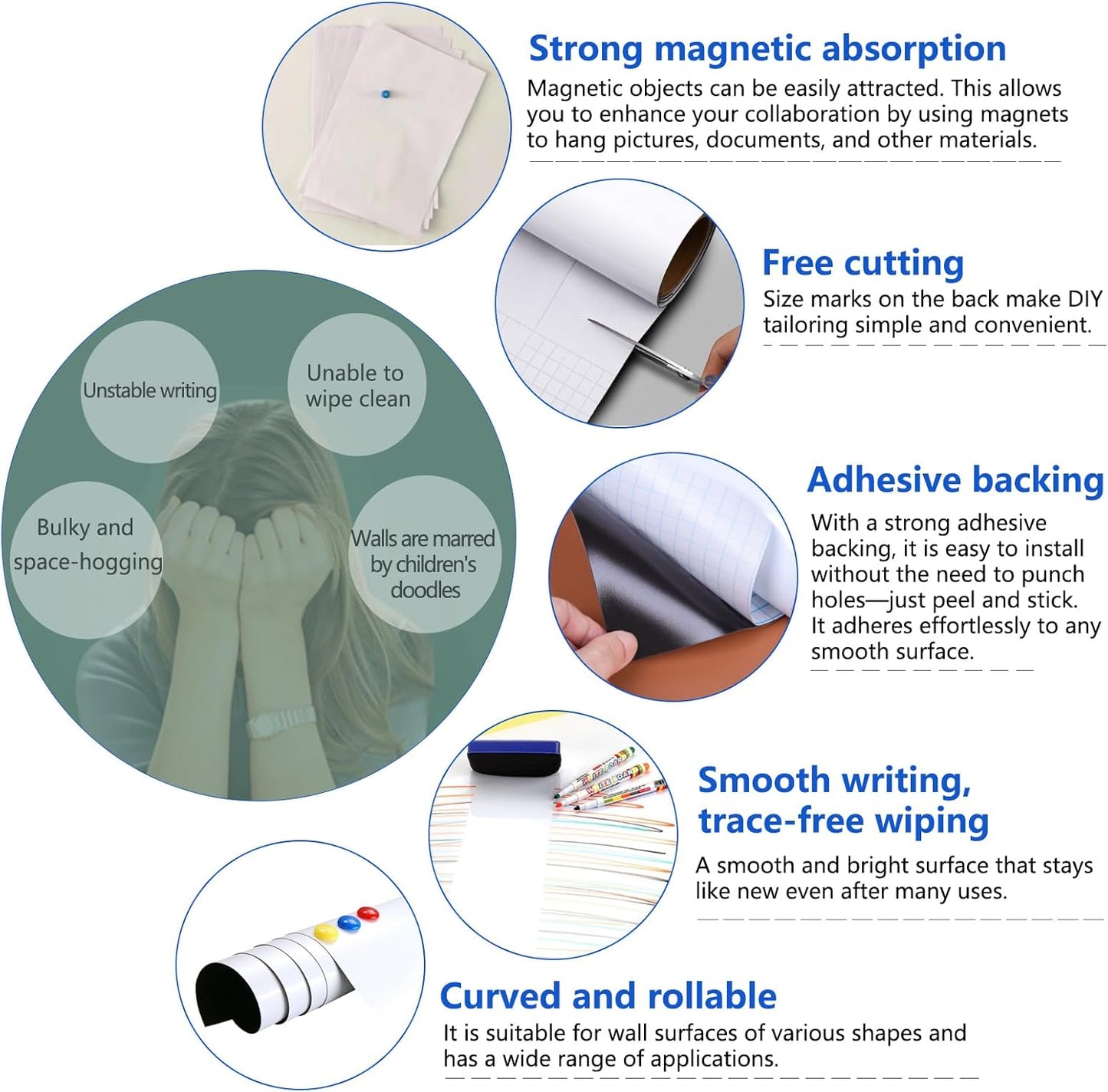 Magnetic Dry Erase Whiteboard Paper with Adhesive, 38" x 19" White Board Film for Wall, Easy to Write and Clean Dry Erase Board for Office, Classroom, Home, Include Marker, Magnetic Eraser and Magnets