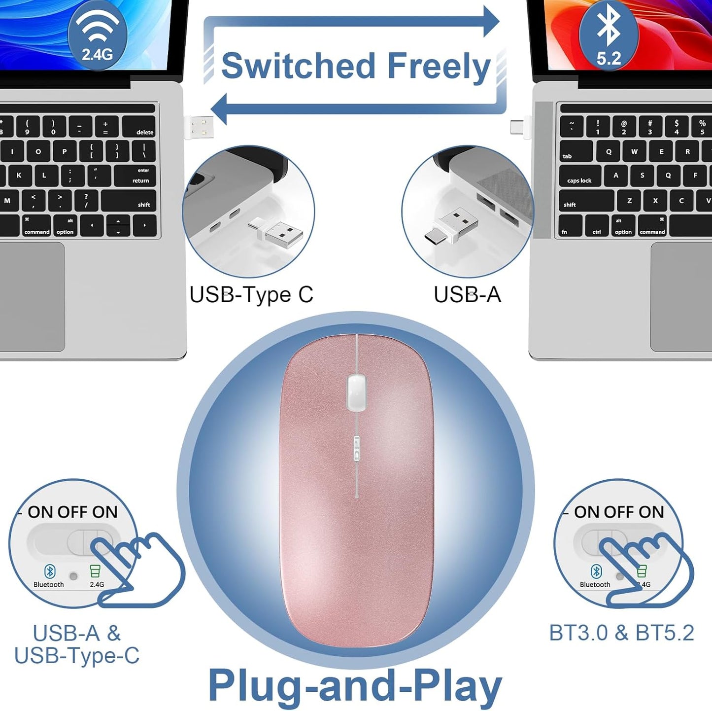 Mouse for Laptop Wireless Bluetooth - MacBook Air Mac Pro PC iPad Optical Rechargeable Silent Mouse with Jiggler Dual Mode Switch Bluetooth 5.2/3.0 and 2.4GHz USB-A and Type-C Receiver Rose Gold