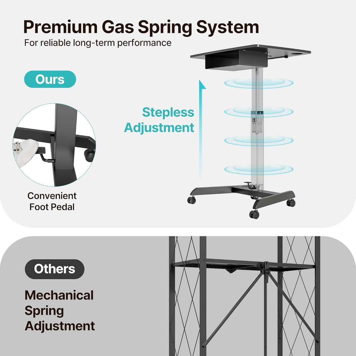 Standing Rolling Desk- 31.5' X 22' Extend Sanding Desk for Classroom, Height Adjsutable up to 44.3' Mobile Laptop Table with Wheels, Moveable Laptop Cart, Teacher Podium with Drawer, Black