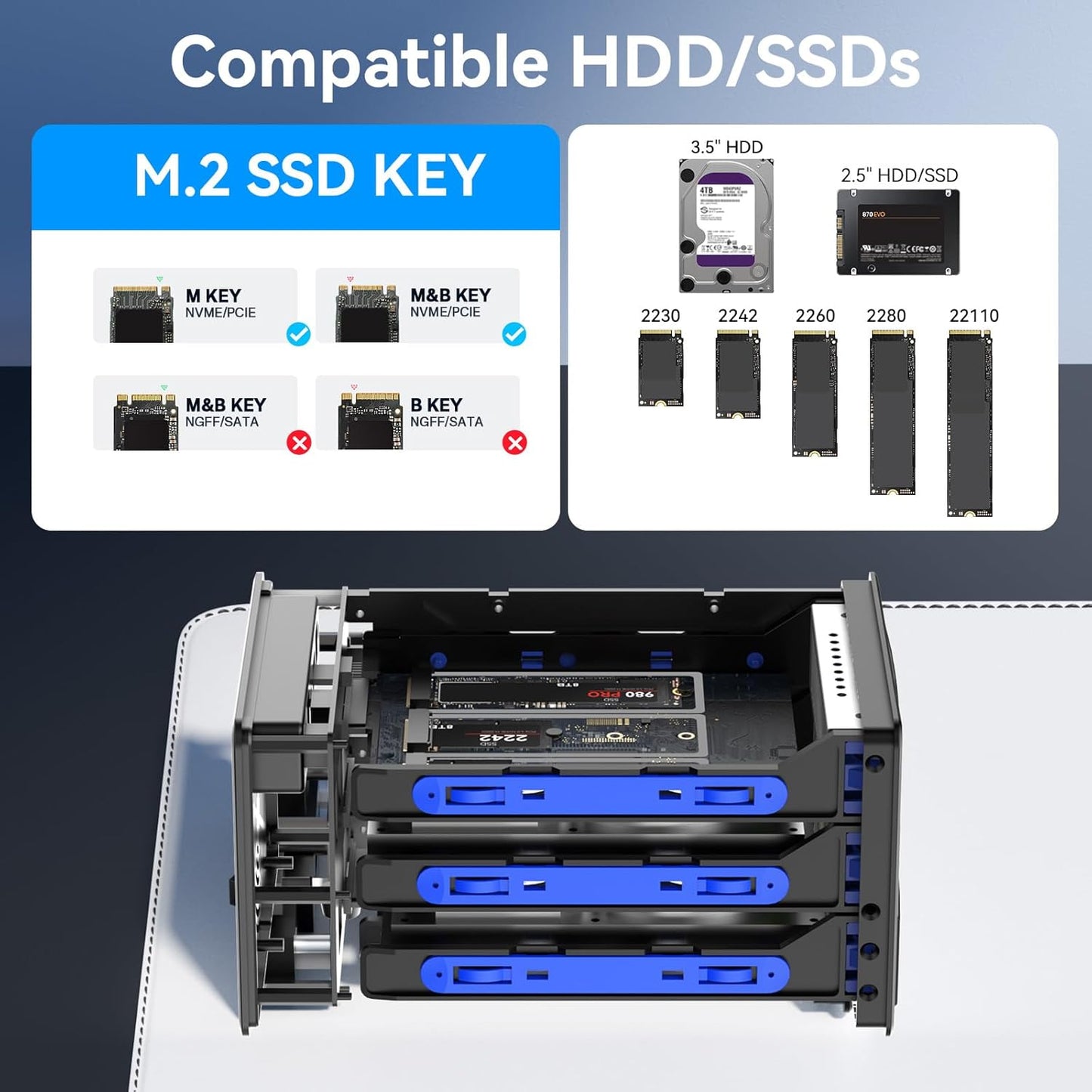Hybrid 2*2.5/3.5" SATA HDD/SSD+3* M / B+M Key M.2 NVMe Enclosure with Cooling Fan and USB A/C 3.2 Gen 2, Hard Drive Enclosure Support 68TB(2*22TB HDD+3*8TB 2230/2242/2260/2280/22110 SSDs)