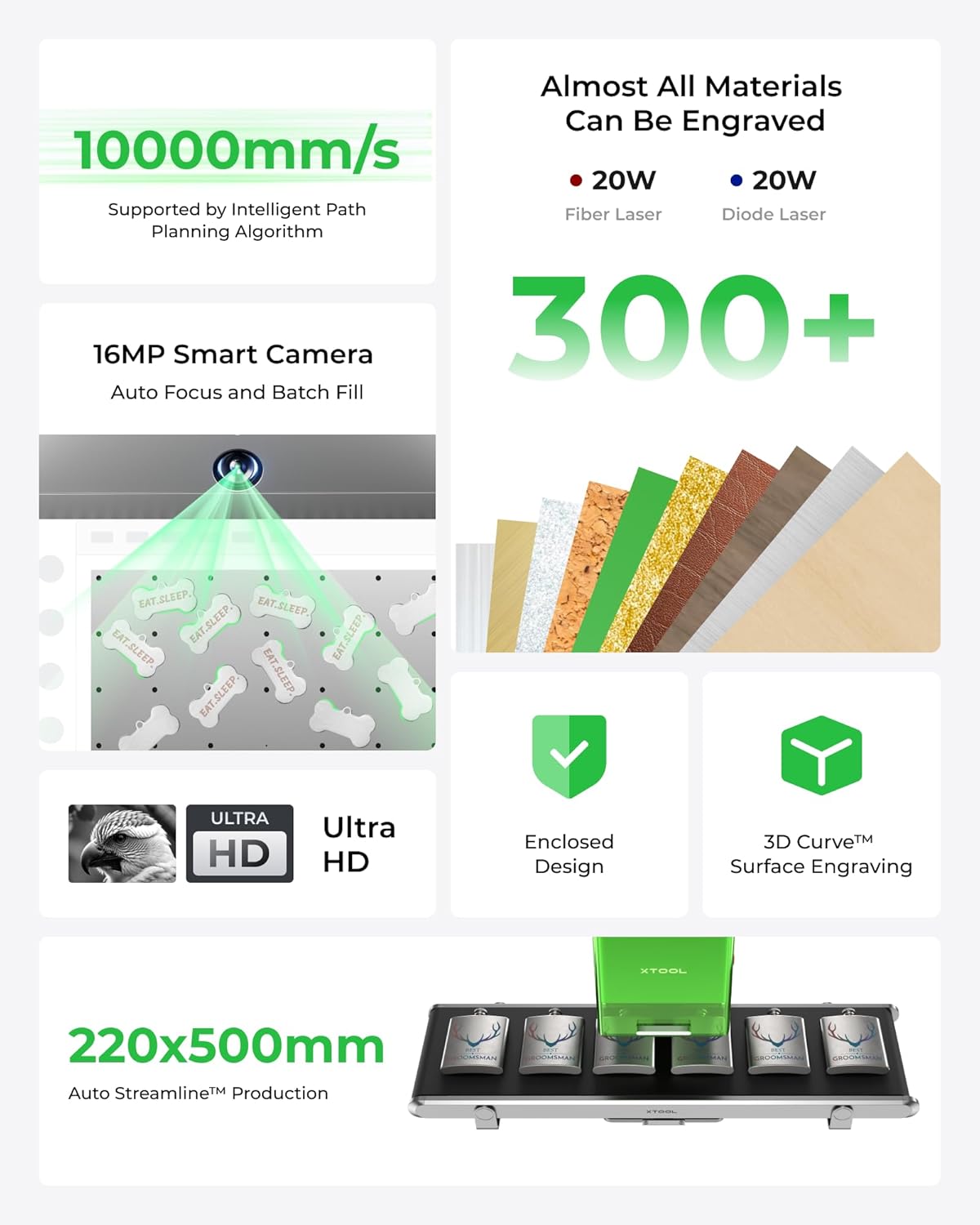 xTool F1 Ultra 20W Fiber & Diode Dual Laser Engraver, 10000mm/s Ultra Fast Laser Engraver and Cutter Machine for Jewelry, Metal, Wood, 16MP Smart Camera, Auto Streamline, 3D Engraving Machine