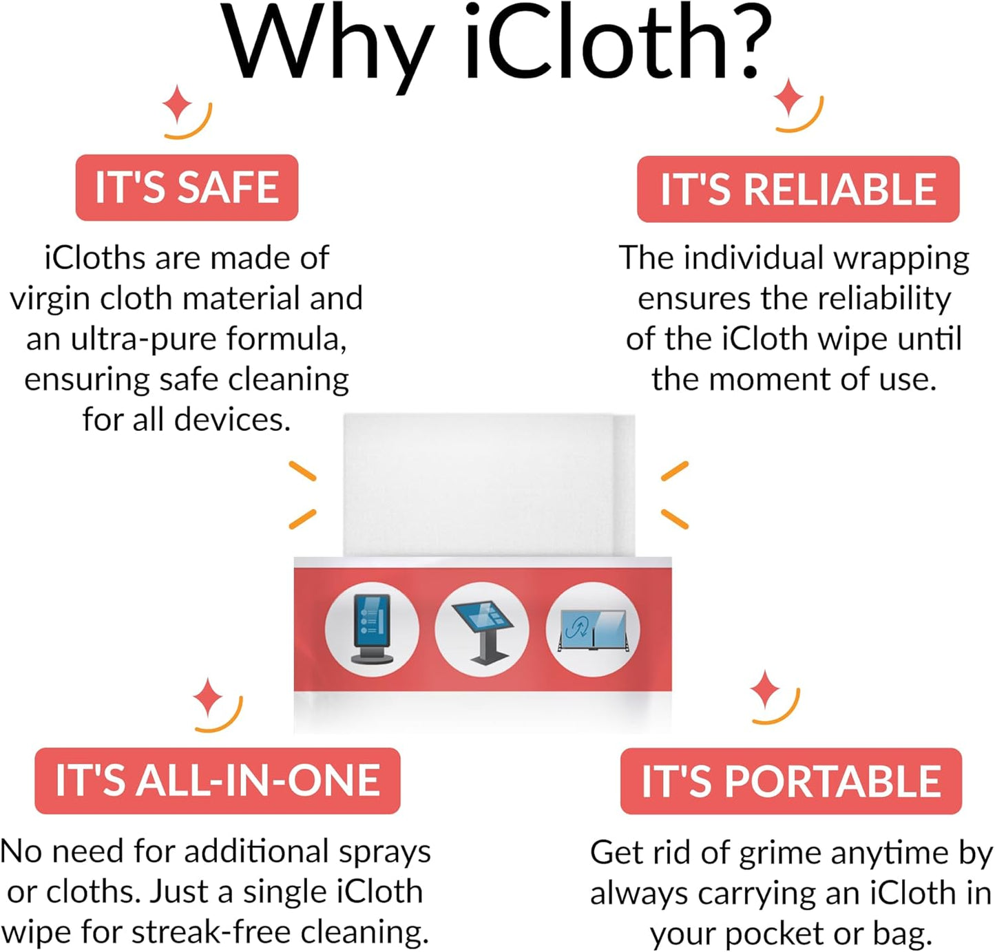iCloth 70% Isopropyl Alcohol XL Screen and Electronics Wipes, Lint-Free, Streak-Free, Fast-Drying, Removes Dust and Fingerprints (24 Wipes)