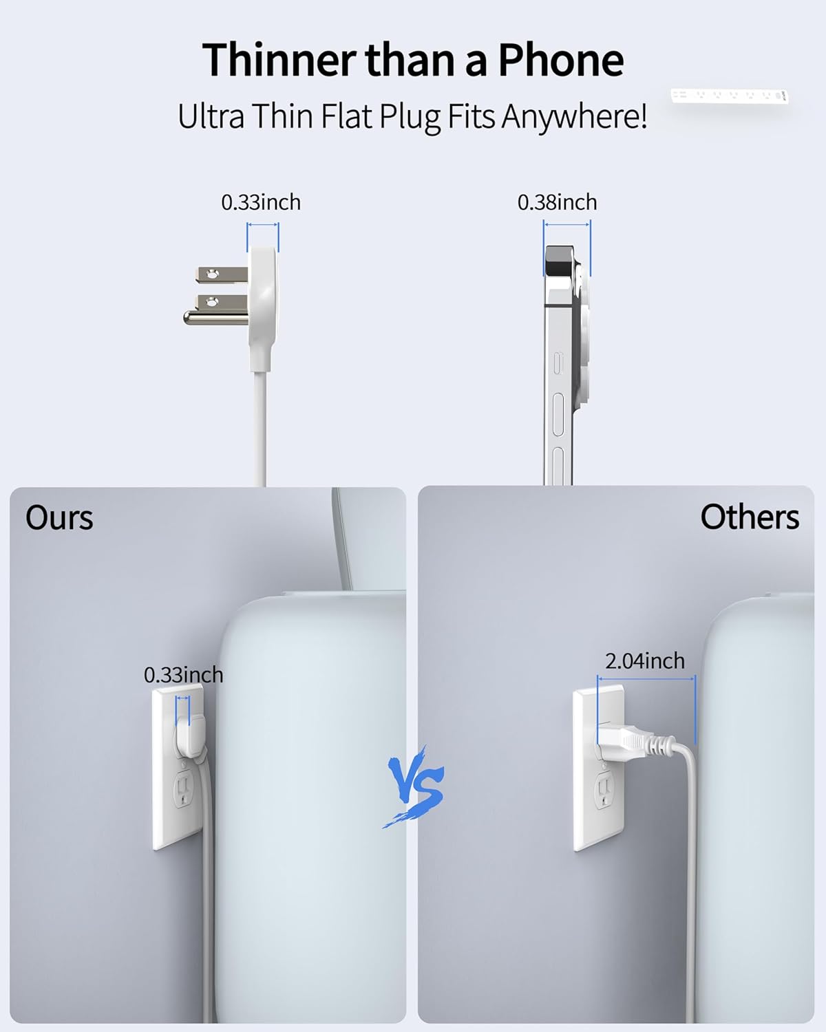 10 Ft Ultra Thin Extension Cord, 5-Outlet Power Strip Surge Protector with 4 USB Ports (2 USB C), 1875W/15A, Low Profile Flat Plug, 1700 Joules, Wall Mount for Home Office, White