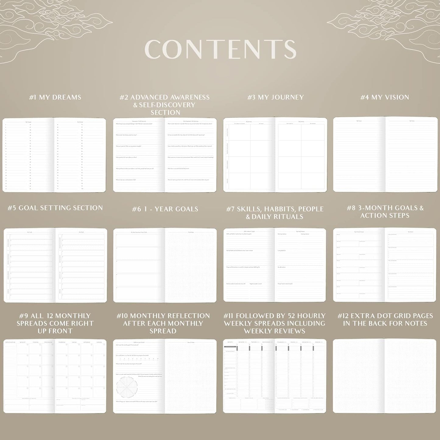 Legend Planner PRO Hourly Schedule - Weekly & Daily Organizer with Time Slots. Appointment Book Journal for Work & Personal, A4 (Seashell)