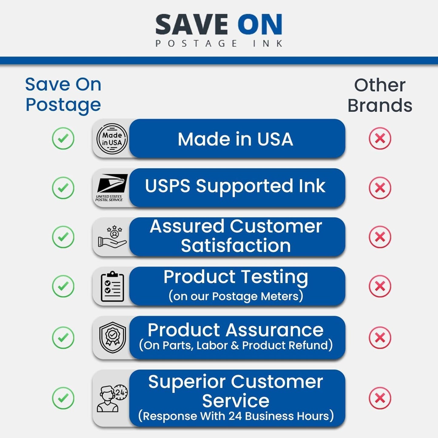 Save On Postage Ink, (2-Pack Memjet Ink Cartridge Compatible Astro 123-2412 | Memjet Ink Compatible HI-Cap Black Ink Tank for AstroJet M1 M2 S1 and M1DX | 2 Pack