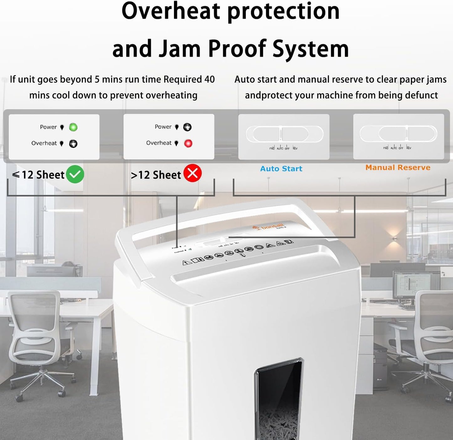 Bonsaii Heavy-Duty Cross-Cut Shredder, Handles up to 12 Sheets at Once, Providing P-4 high Security, Credit Cards, Mail & taples, 5.5-Gallon bin with a Transparent Window, Use in Home Offices, White