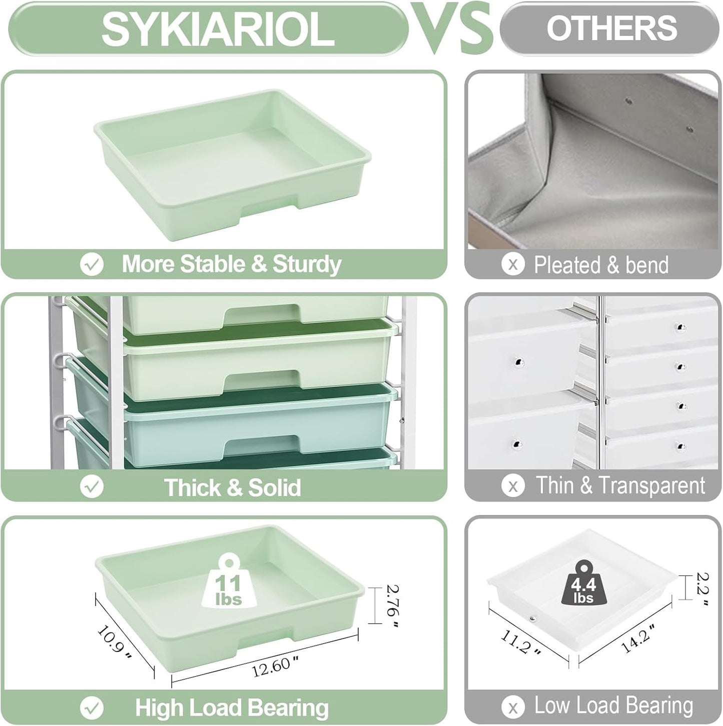 Rolling Storage Utility Cart Organizers with 8 Drawers and Wooden Tabletop for Living Room,Office,Classroom,Craft Room,Bedroom,Dorm,Green