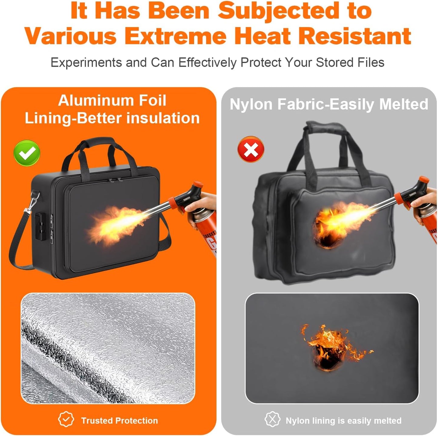 5200°F Fireproof Document Box, Important Document Organizer, Document Safe Box Fireproof Waterproof, 2025 Latest Model