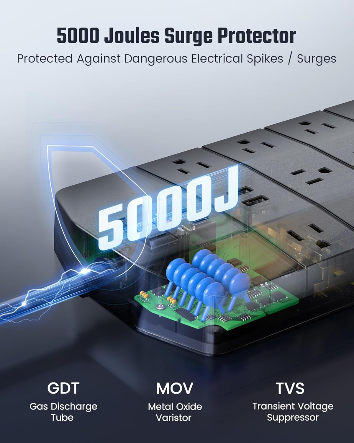 Power Strip,SUPERDANNY 5000 Joules Surge Protector with 13 AC Outlets 2 USB-A & 2 USB-C PD 20W Fast Charging Heavy Duty 14AWG/3C Industrial Grade 15ft Extension Cord for Workbench Home Office Black