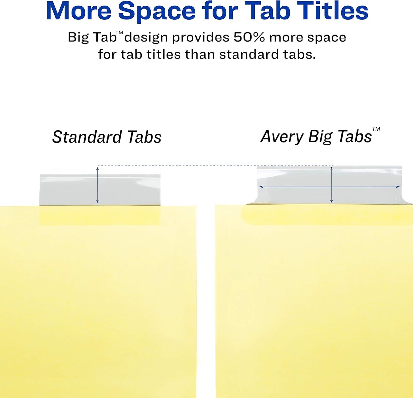 Avery Big Tab Insertable Dividers for 3 Ring Binders, 8-Tab Set, Buff Paper, Clear Tabs, Binder Divider Value Pack of 11112, 24 Sets Total (11115)