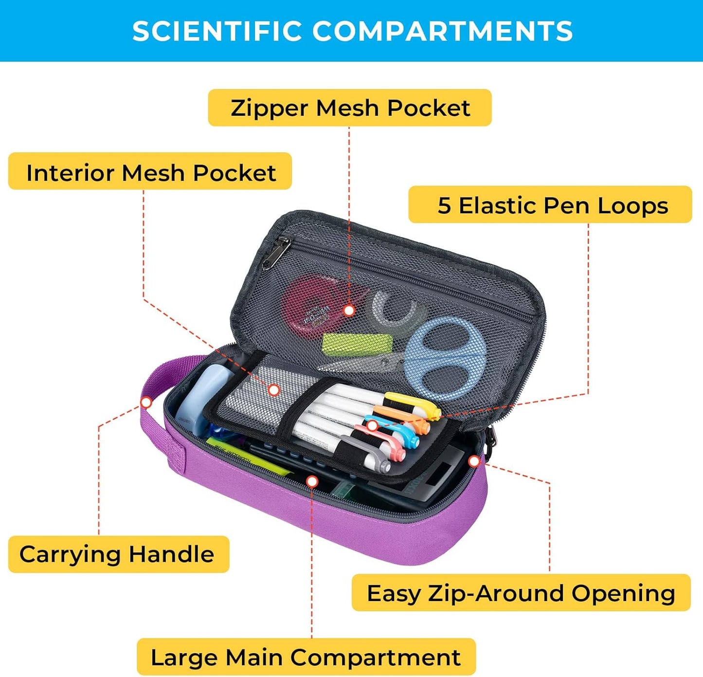 ECHSRT Big Pencil Case, Aesthetic Portable Zipper Pencil Bag with Hidden Pocket, Special Pouch for Men Women Adults, Stationery Organizer Pen Cases for Office Travel, Purple