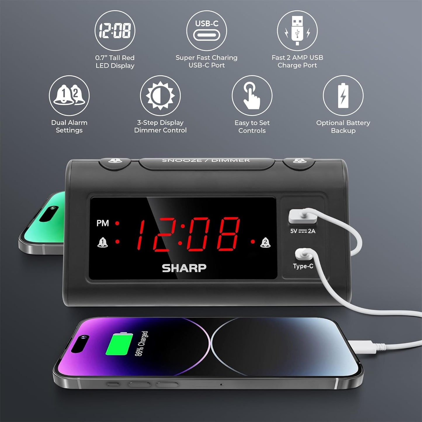 Sharp Alarm Clock for Bedrooms, Super Fast USB-C Charging and Fast 2 Amp USB Charging, 2 Alarms, 3-Step Dimmer, Snooze, Easy to Set Controls, Black with Red LED Display