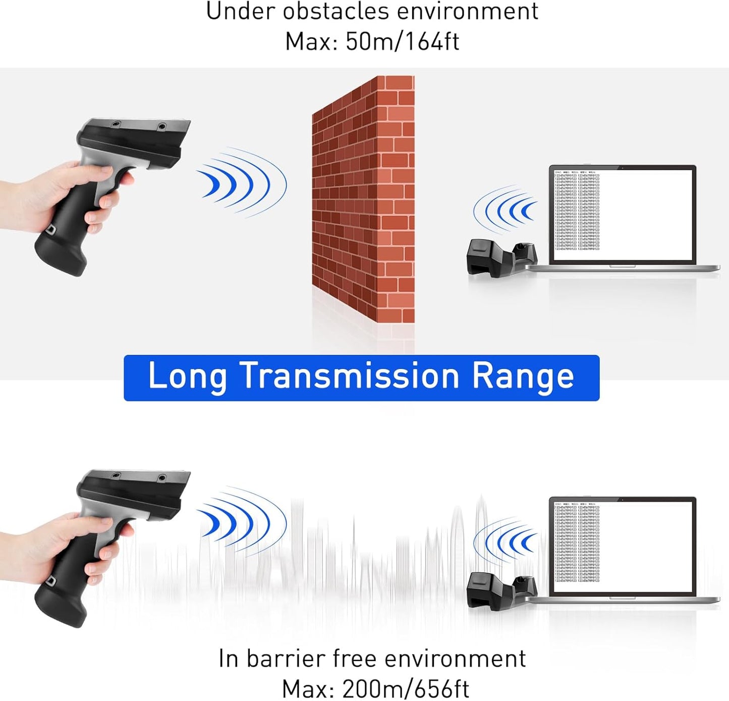 OEWSCAN Barcode Scanner with Screen, Barcode Reader Industrial Pro Version Wireless 1D 2D QR Code Scanner 2.4G Wireless Ultra Long Distance Transmission Handheld Bar Code Scanners with Charging Cradle