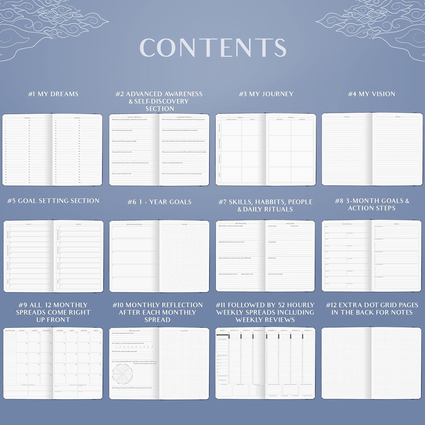 Legend Planner PRO Hourly Schedule - Weekly & Daily Organizer with Time Slots. Appointment Book Journal for Work & Personal, A4 (Mystic Blue)