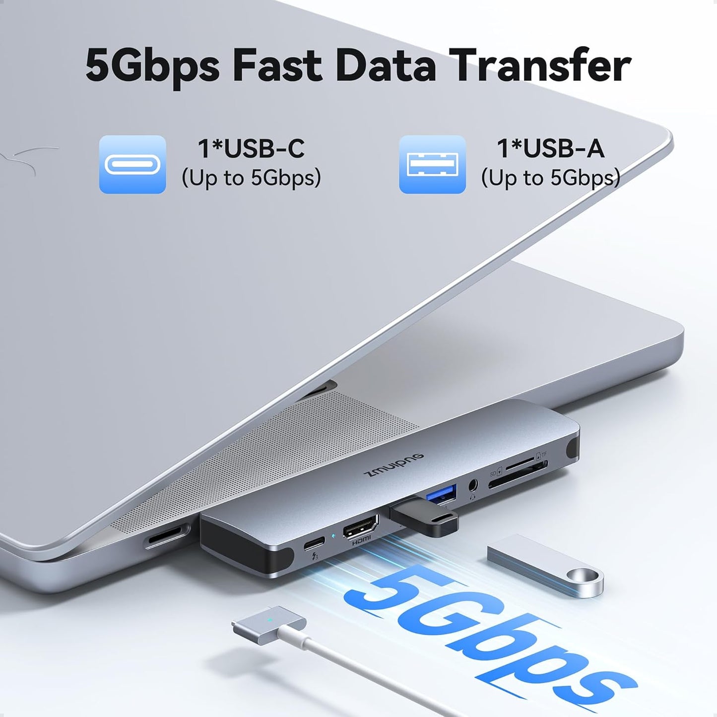 USB C Hub Adapter for MacBook Pro Air 2022 2021 2020 2019 Docking Station for MacBook M1 M2 USB C to HDMI Mac Accessories Multiport Dongle with 4K HDMI USB 3.0 SD TF Thunderbolt 3 USB-C Port Type C