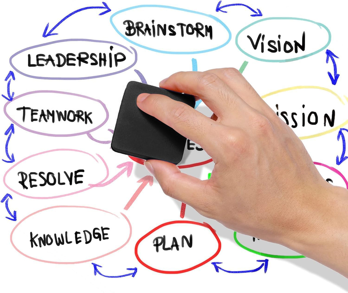 Dry Erase Erasers, 48 Pack Magnetic Whiteboard & Chalkboard Cleansers, Small Magnetic Erasers (Black)