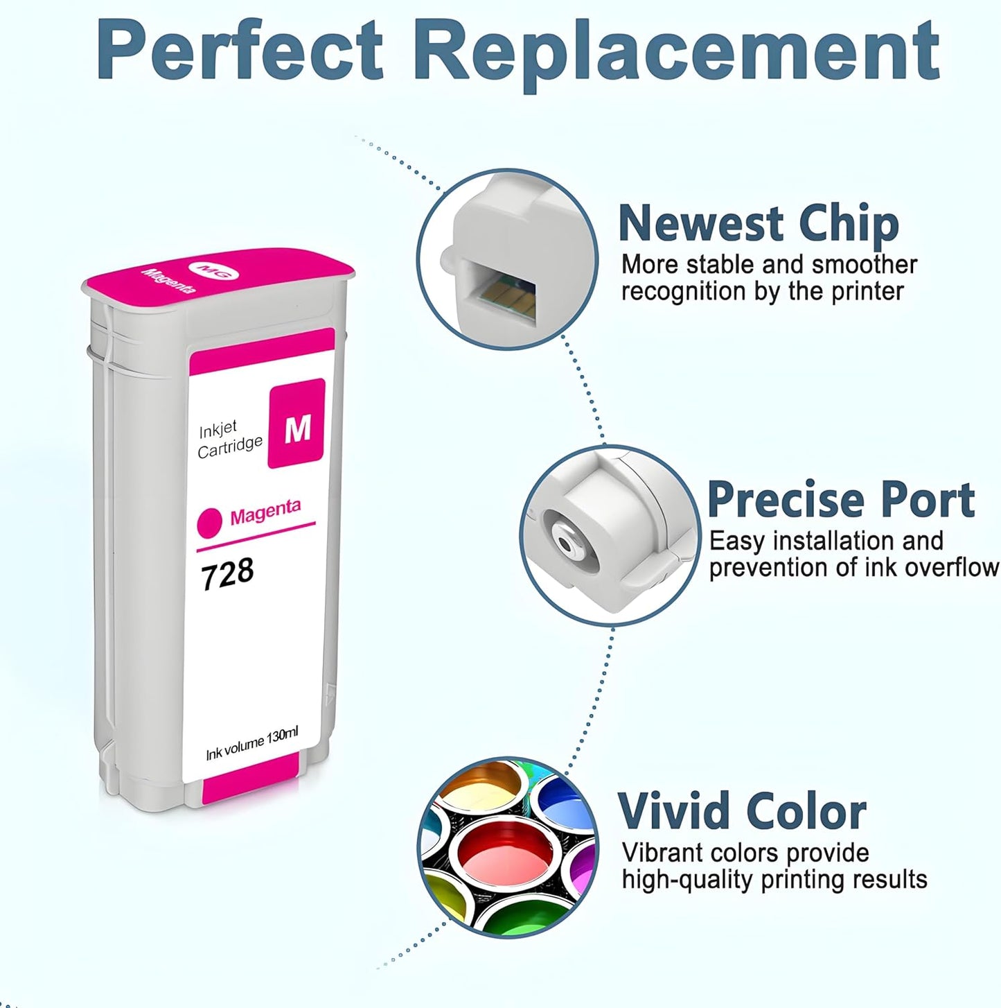 HPQ 728 Ink Cartridge Magenta 130 ml Compatible with DesignJet T730 T830 MFP Large Format Plotter Printers (F9K16A) (1-Pack, Magenta)