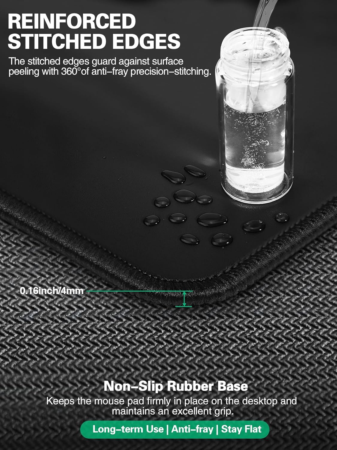 Mouse Pad, Office Desk Mat, Large Gaming Mousepad with Superior Micro-Weave Cloth, XXL Desk Pad with Stitched Edges, Non-Slip, Waterproof Writing Keyboard Pad for Gamer, Laptop, Work & Home