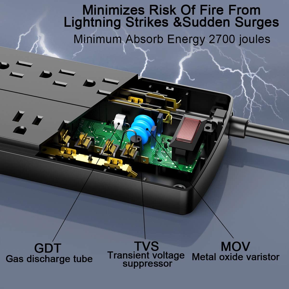 Power Strip, Tcstei Surge Protector with 12 Outlets and 4 USB Ports, 20 Feet Extension Cord (1875W/15A) for Home, Office, Dorm Essentials, 2700 Joules, ETL Listed, Black