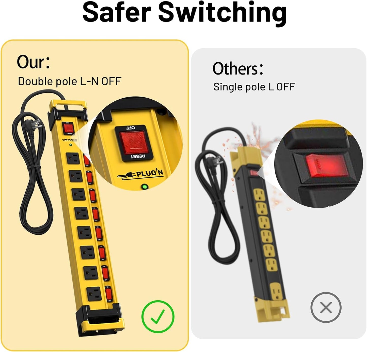 Plug'n 2 Packs 8 Outlet 2700J Surge Protector Power Strip with Individual Switches,Heavy Duty Garage Power Strip with Cord Manager,Flat Plug,6FT/14AWG Power Cord for Workshop,Shop,Home,Kitchen