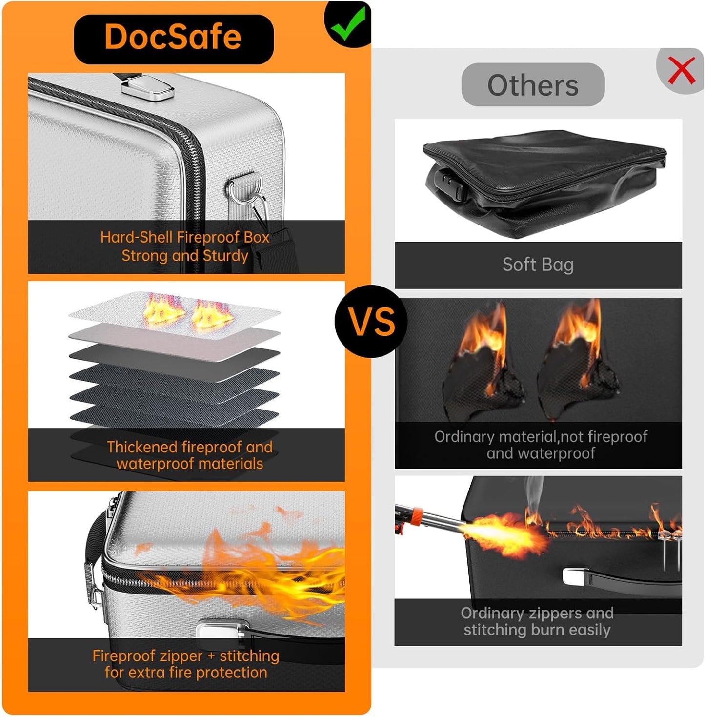 DocSafe Fireproof Document Box with Lock＆Shoulder Strap,Hard Case File Organizer with Accordion File Folder,Multi-Layer Portable Home Office Travel Safe Storage for Important Documents Laptop Silver