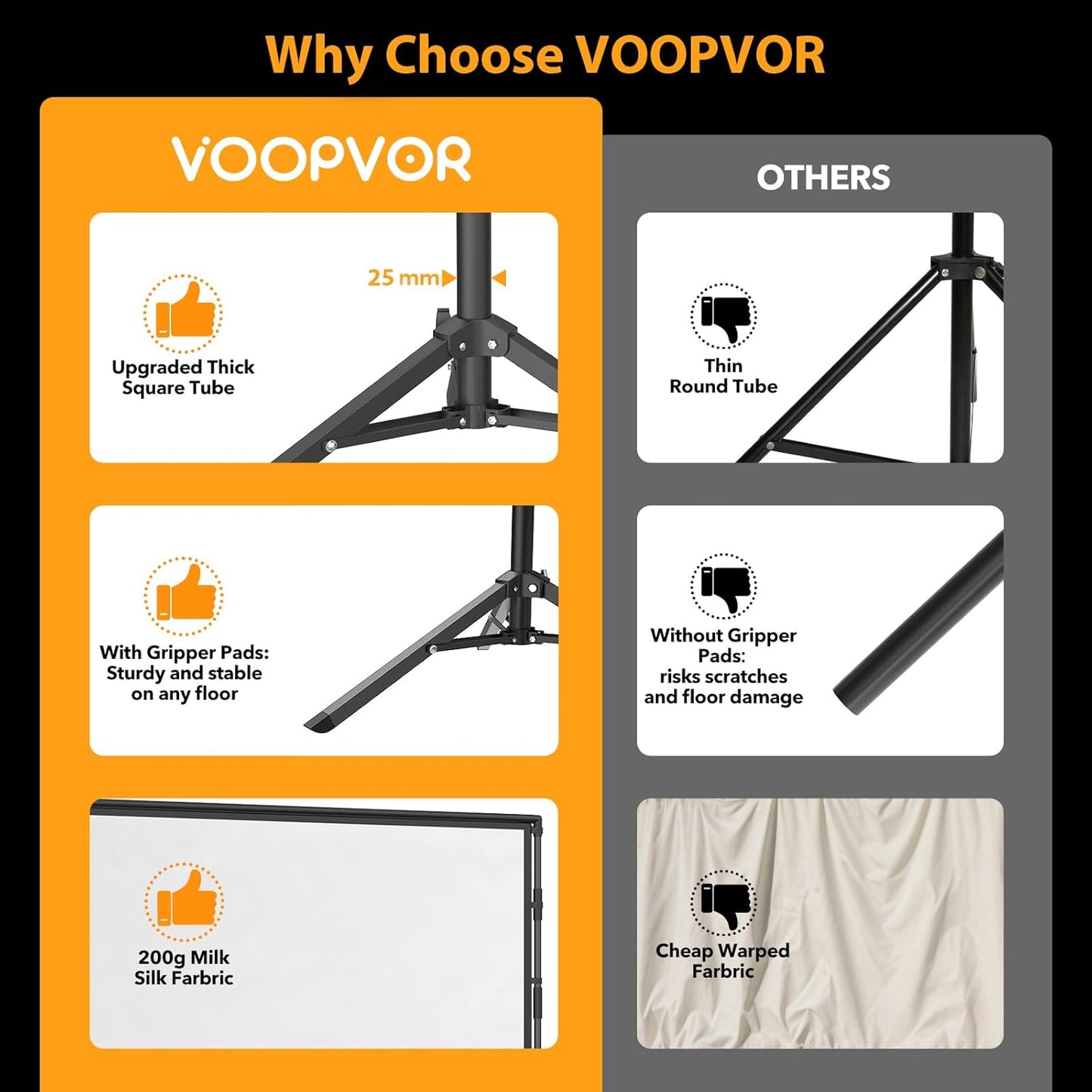 Outdoor Projector Screen with Stand: VOOPVOR 120 inch Portable Projector Screen Indoor - Upgraded Movie Screen 16:9 4K HD - Wrinkle-Free Lightweight Projection Screen with Carry Bag for Backyard Night