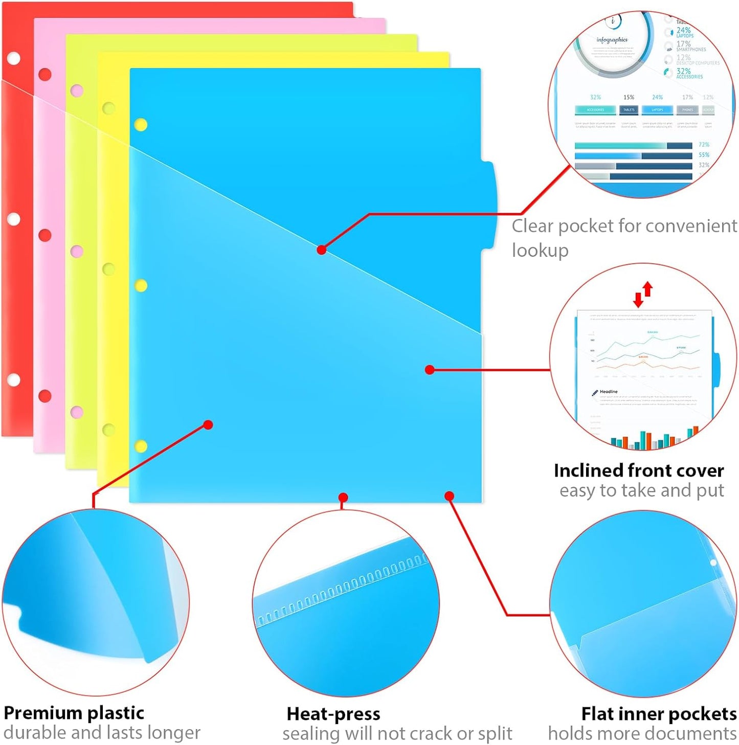 WOT I Plastic 5-tab Dividers with 2 Clear Pockets - 3 Sets, 15 Tabs Binder Dividers for 3 Ring Binder, 5 Fresh Colors