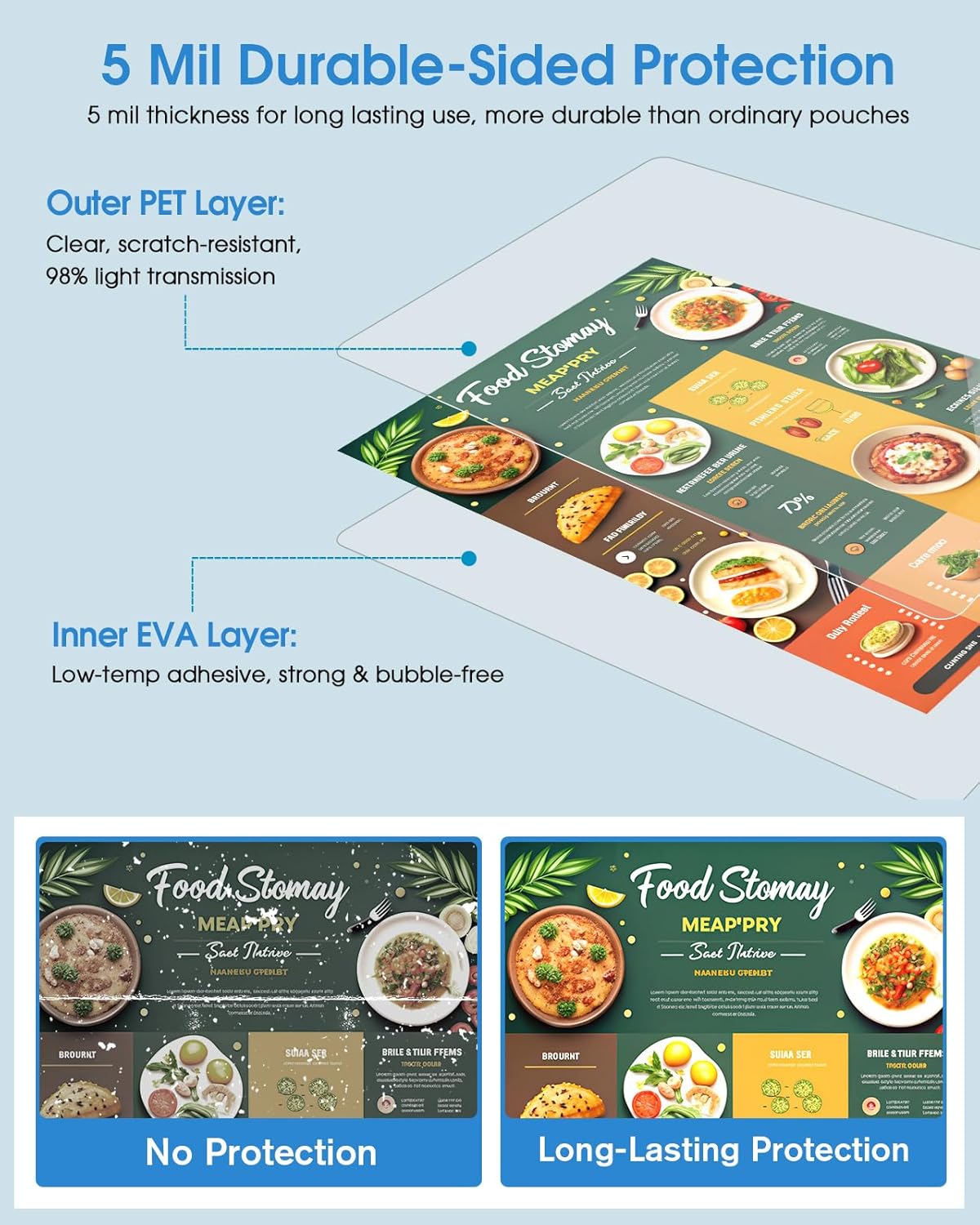 KTRIO Laminating Sheets 5 Mil, Hold 8.5 x 11 inches Sheet, 300 Pack, Clear Thermal Laminate Pouches for Laminator, 9 x 11.5 inches Lamination Sheets for School, Home & Office