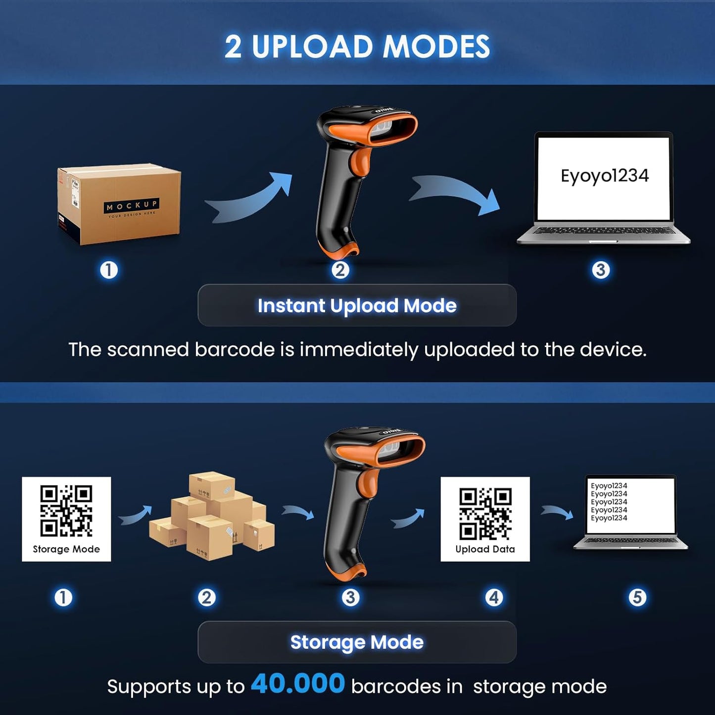 Eyoyo 2D QR Bluetooth Barcode Scanner Wireless, 2500mAh Handheld Cordless USB Wired 1D UPC Bar Code Reader for Book Library, Warehouse Inventory Compatible with iPad, Android Phone, iPhone, Laptop