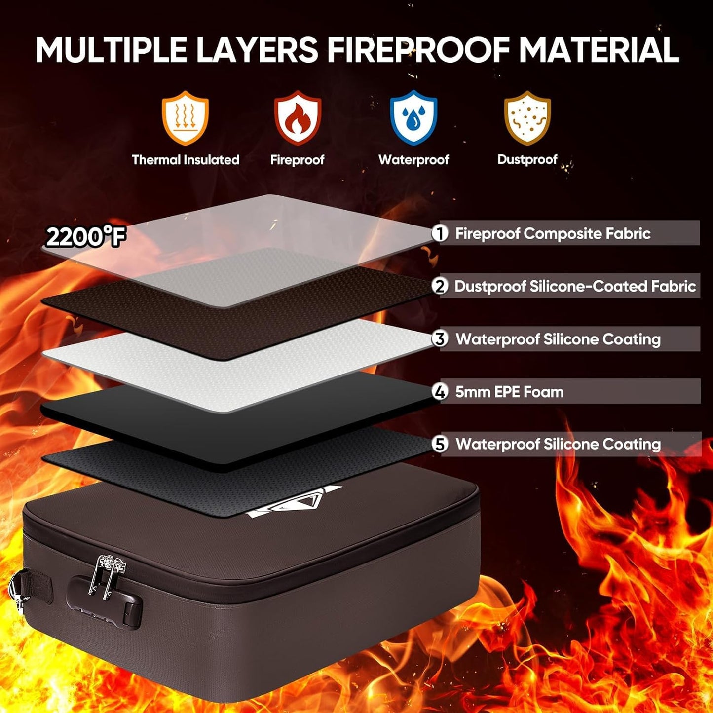 BALEINE Fireproof Document Box with Lock, Portable Fireproof Document Bag Waterproof Fire Proof File Boxes for Documents, File Organizer Box for Important Paperwork (Brown, 15''x11''x4'')