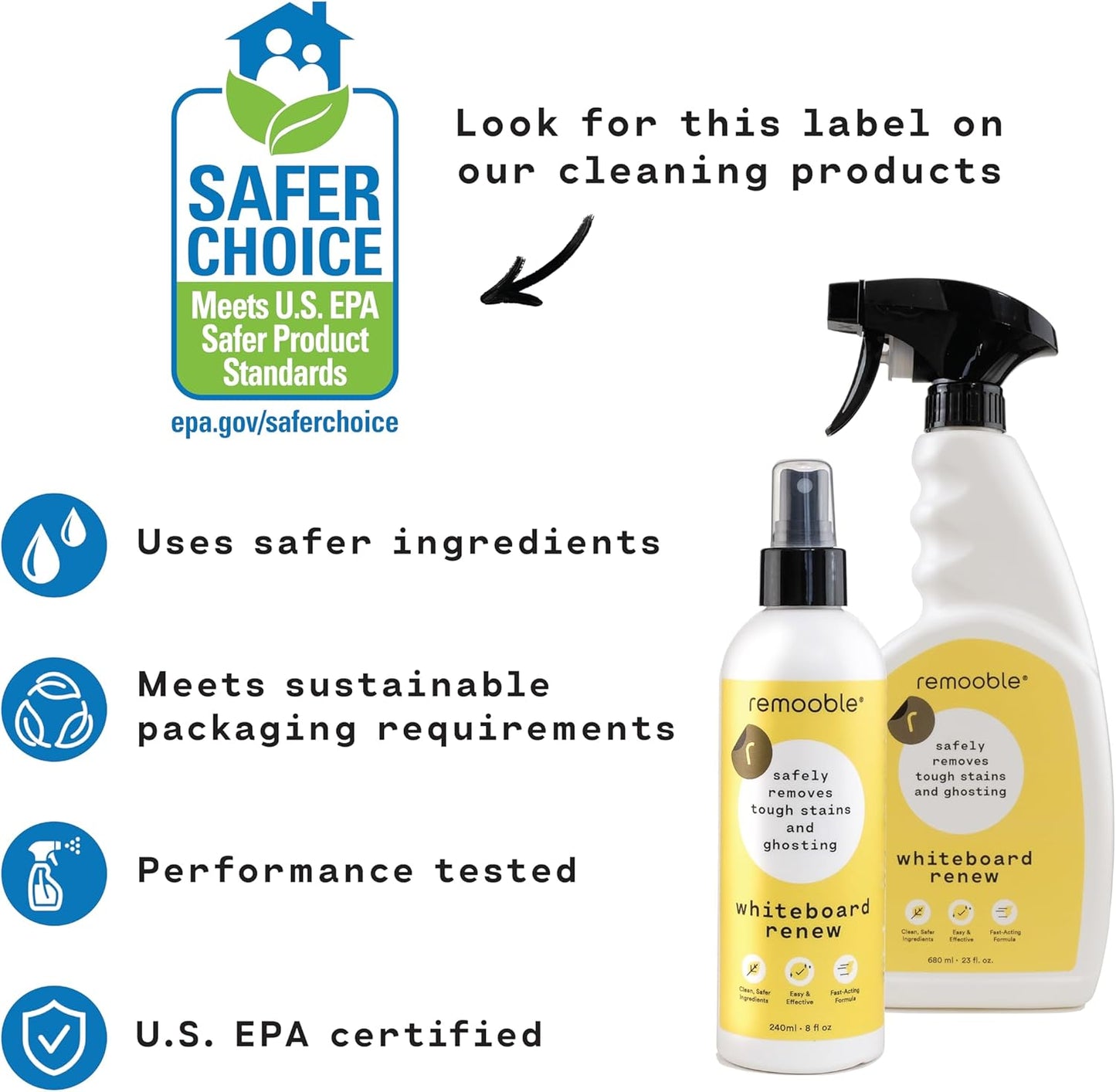 Remooble Dry Erase Whiteboard Cleaner 1 Gallon