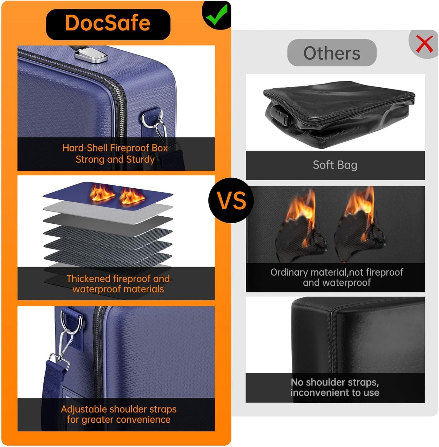 DocSafe Fireproof Document Box with Lock, Hard Case File Organizer with Accordion File Folder, Fireproof Water Resistant Safe Box Home Office Travel Storage for Important Documents Laptop Blue