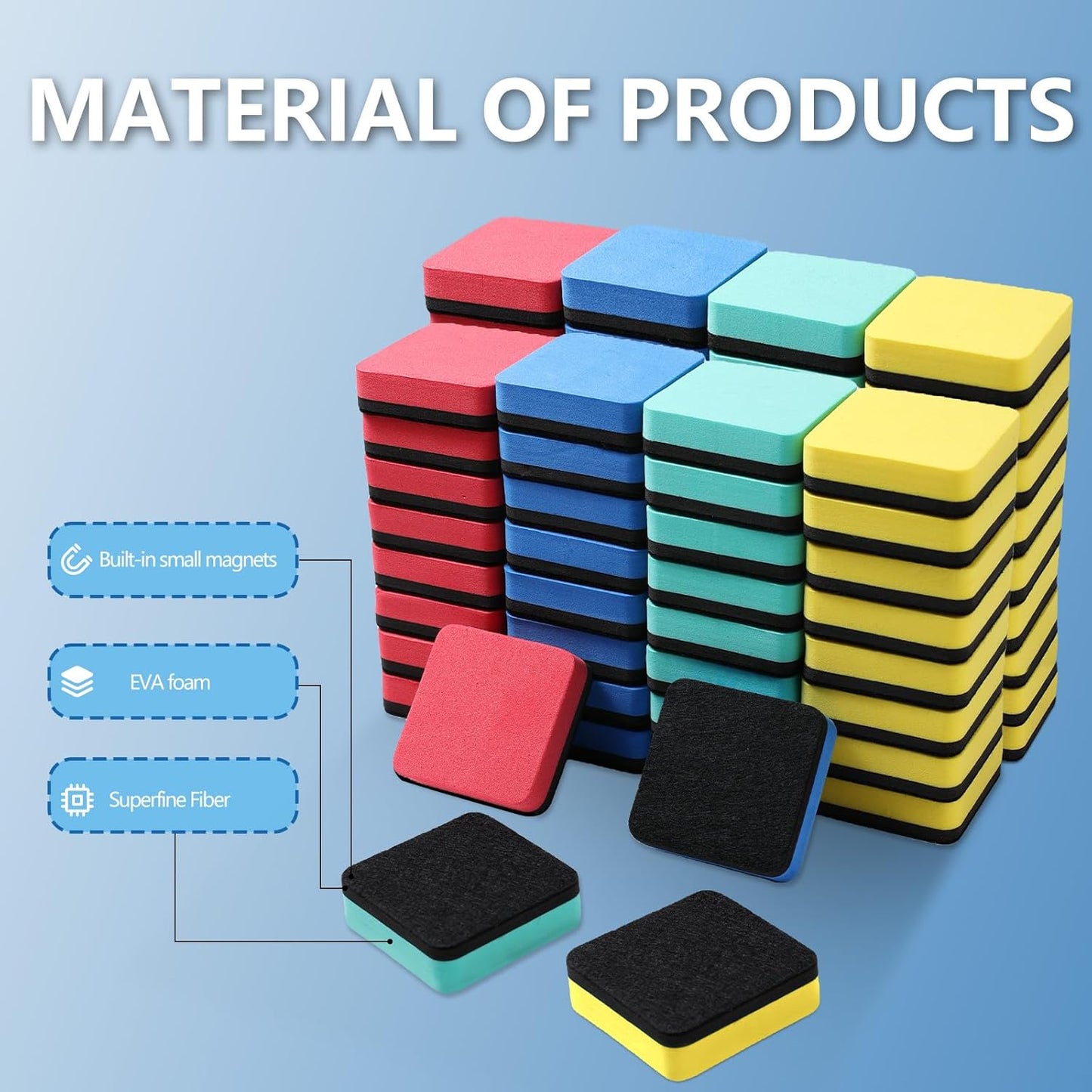 XKDOUS 72 Pack Mini Dry Erase Eraser, Small Magnetic Whiteboard Eraser for Kids (4 Color, 2 x 2 Inch)